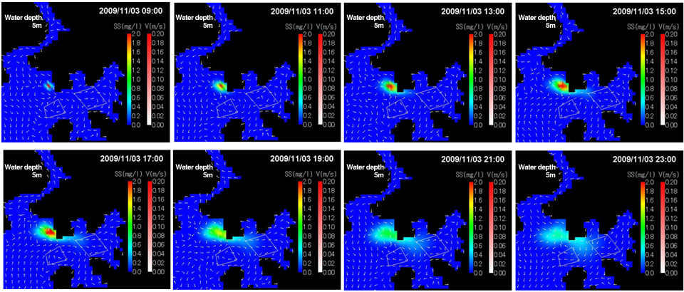 Three-Dimentional Predictive Program for the Water Environment of the Estuary Bay: WESTech-3D