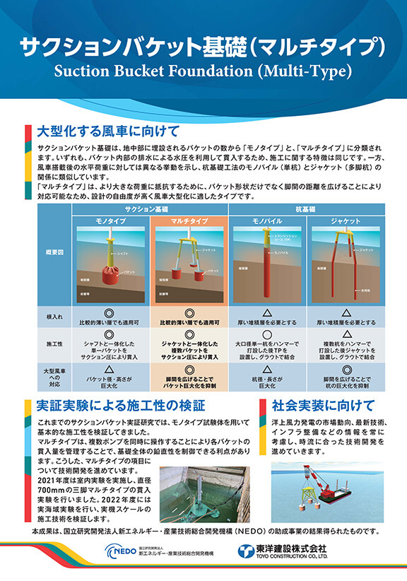 サクションバケット基礎（マルチタイプ）
