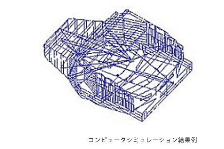 建築音響設計 東洋建設株式会社