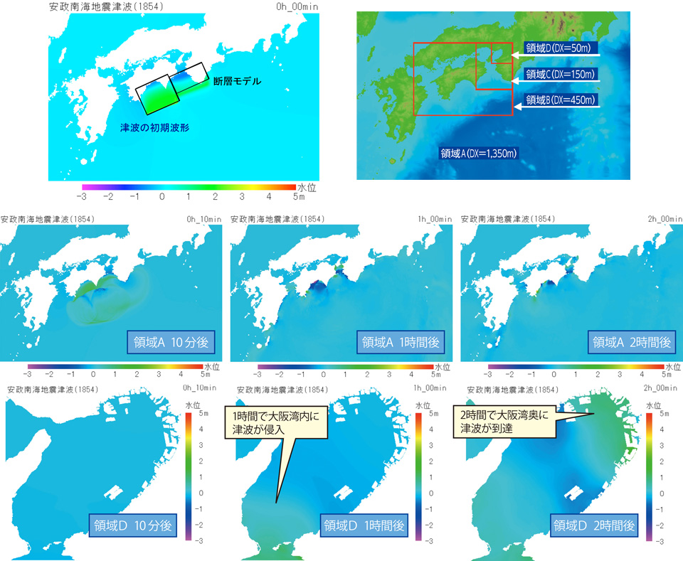 津波発生・伝播・遡上計算プログラム　T-TOPPRS