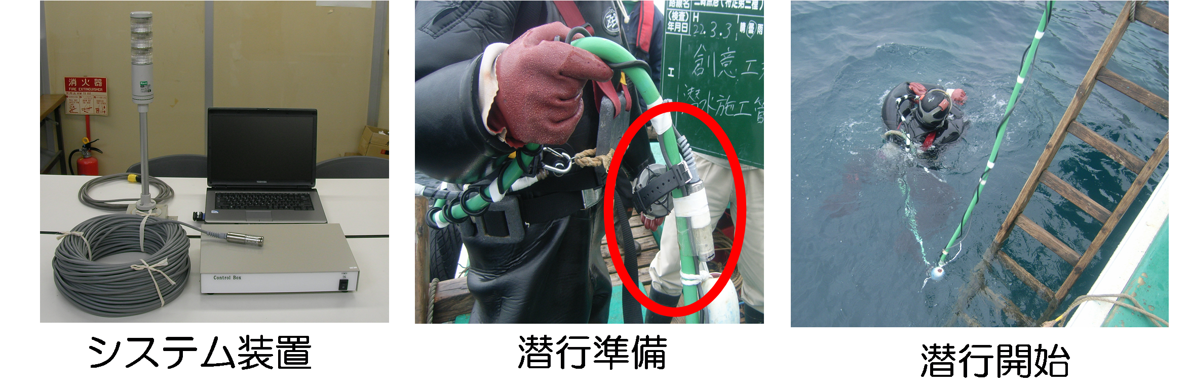 潜水作業支援システム